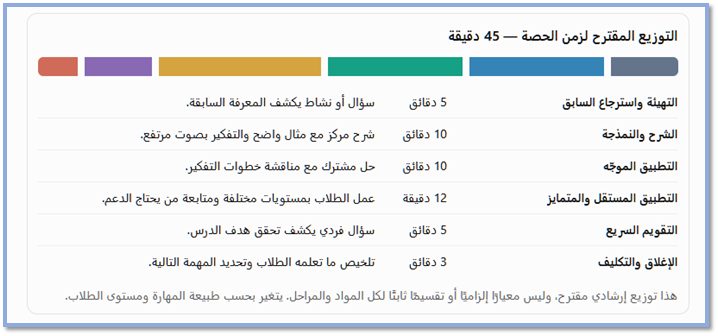 صورة داخل المقال